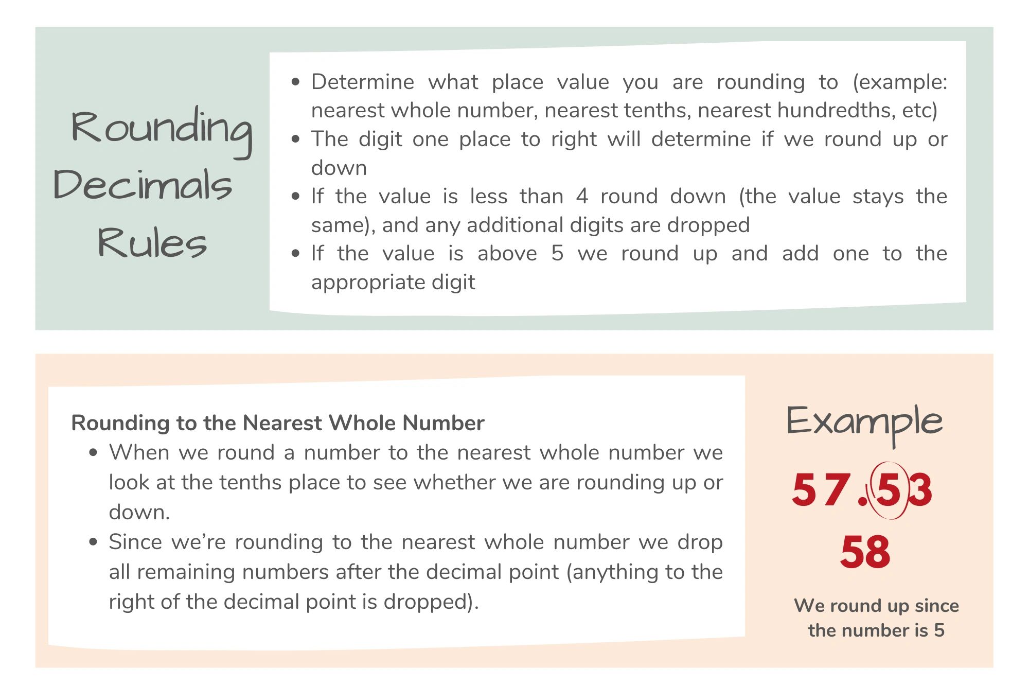 How To Round Decimals Worksheet